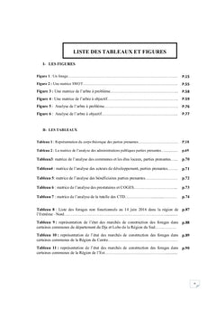 Evaluation du processus de transfert des compétences
