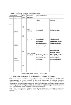 Guide de formation sur le suivi et l'évaluation des pâturages au Niger