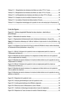 Effet de la finesse de la poudre de verre sur les bétons