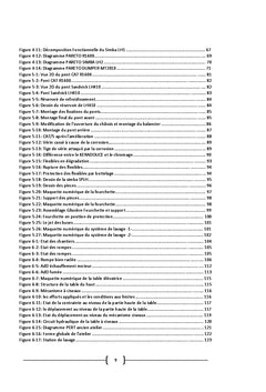 Amélioration de la fiabilité des engins miniers