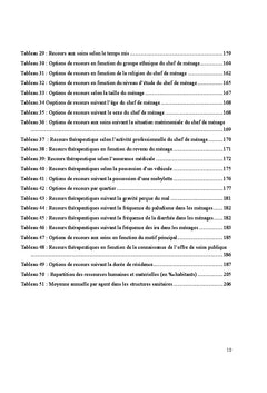 Services de santé et recours aux soins dans la ville de Yamoussoukro