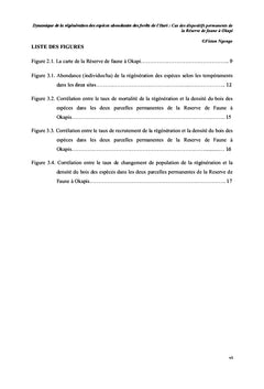 La régénération des espèces abondantes de la forêt de l'Ituri