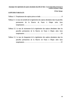 La régénération des espèces abondantes de la forêt de l'Ituri