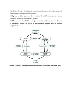 Modélisation de l'écoulement de l'eau et du transport des solutés