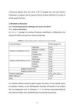 Extraction des huiles A partir des noyaux des dattes