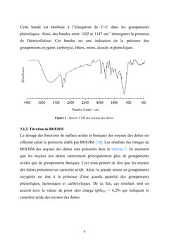 Extraction des huiles A partir des noyaux des dattes