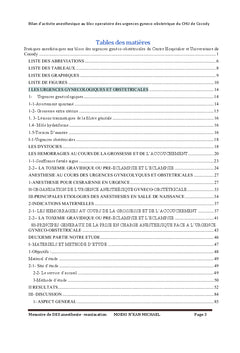Pratiques anesthésiques