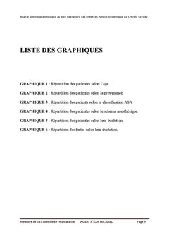 Pratiques anesthésiques