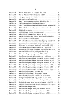Performances et accessibilité des plateformes aéroportuaires de la RDC