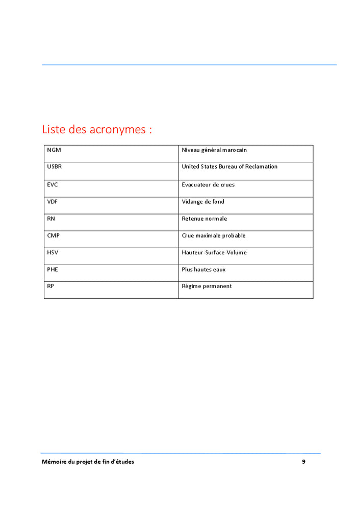 Optimisation des ouvrages hydrauliques d'un barrage