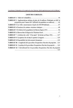 Les politiques d'urbanisation et d'occupation du sol au Cameroun