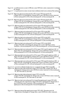 Traitement et analyse du signal Phonocardiogramme