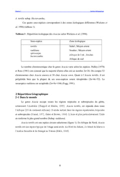 Acacia tortilis en Tunisie: Écophysiologie et morphologie