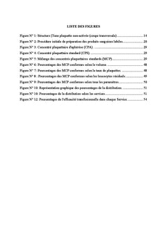 Mélange de concentrés plaquettaires