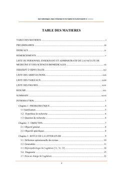 Agitation état délirant en réanimation