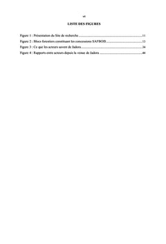 Incidence des conflits fonciers et forestiers