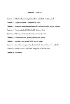 Offre de service de la mutuelle de santé pour les personnes VIH