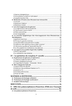 Etude de la sterilite des hybrides chez Paramecium tetraurelia