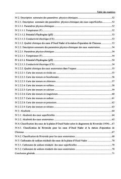 Aptitude des eaux de la plaine d'Oued Nador à l'irrigation (Algérie)
