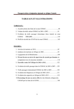 Transport aérien et intégration régionale en Afrique Centrale