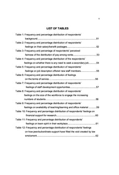 Herzberg's Two Sets Theory of Motivation