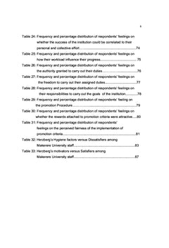 Herzberg's Two Sets Theory of Motivation