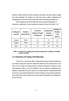 Preparation of Metal Toughened Ceramic Tool Material