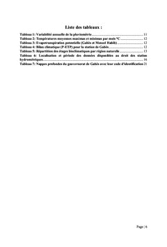 Etude de la relation entre la nappe du CI et la nappe de la Djeffara