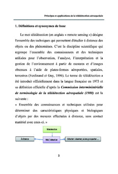 Principes et applications de la télédétection aérospatiale