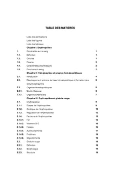 Eléments figurés du sang