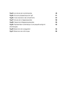 Eléments figurés du sang