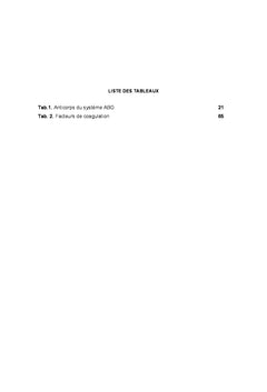 Eléments figurés du sang