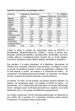 Comment l'agriculture peut booster le développement économique