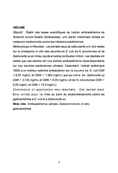 Activité antibactérienne des extraits de feuilles de Solanum torvum