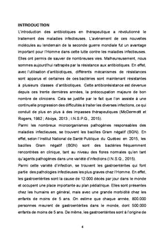 Activité antibactérienne des extraits de feuilles de Solanum torvum