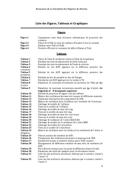 Solvabilité des Régimes de Retraite