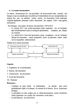 Gestion Pratique de la Chaîne Logistique et des Activités Portuaires
