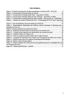 Étude du potentiel des énergies renouvelables en Tunisie