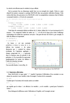 Comprendre MATLAB