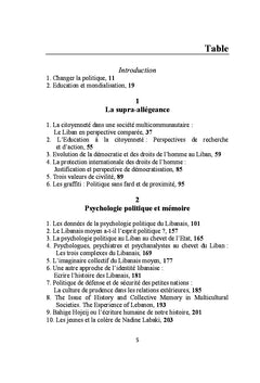 La culture citoyenne dans une société multicommunautaire