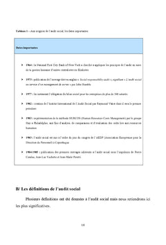 L'audit social de reprise : un enjeu pour la transmission d'entreprise