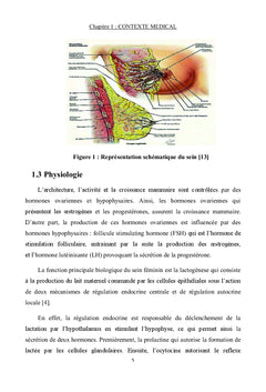 Détection des micro-calcifications par mammographie