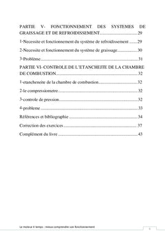 Le moteur à 4 temps