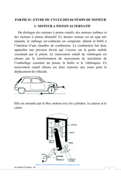 Le moteur à 4 temps