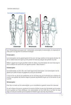 Manuel de formation en Mannequinat