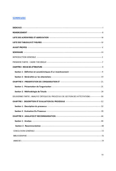 Évaluation du processus de gestion des attestations