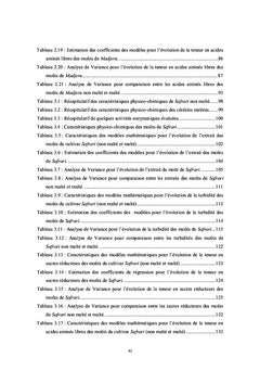 Impact des hydrolases sur les caractéristiques des moûts de sorgho