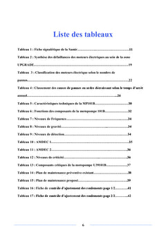 Analyse des pannes et fiabilisation des moteurs électriques