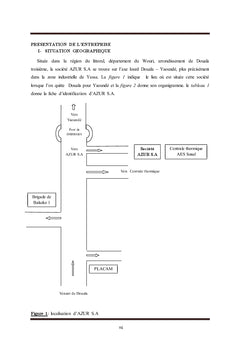 Gestion des risques biologiques