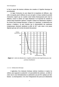 Intensification d'extraction par traitement par champ électrique pulsé